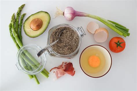 Насыщенные и ненасыщенные жиры: список продуктов