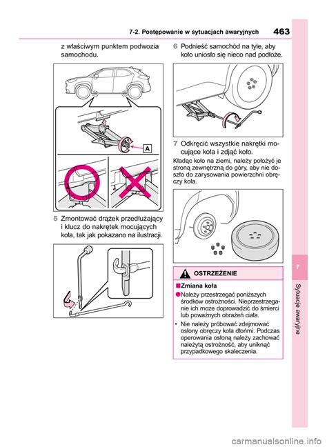 Toyota Yaris Cross Instrukcja Obs Ugi In Polish Pages