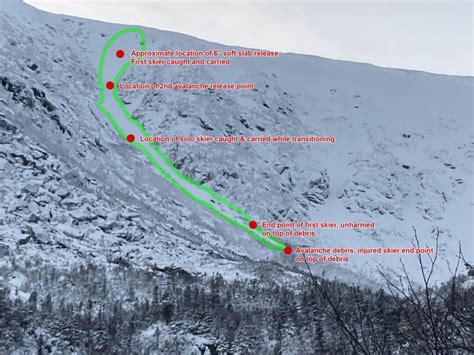 Mt Washington Avalanche Center Full Report On Skier Triggered Avalanche