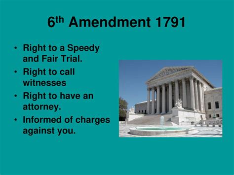 Amendments Ppt Download