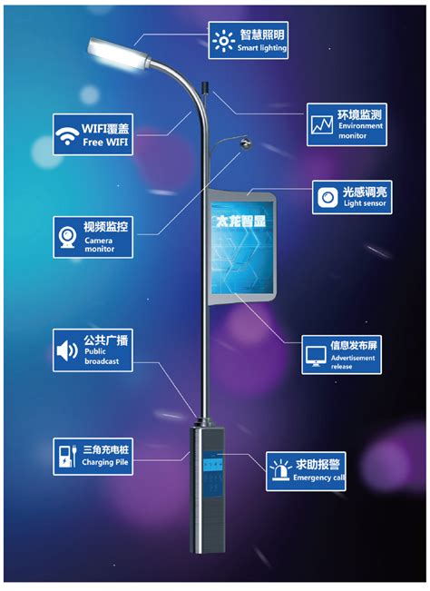 智慧灯杆智能led一体机 太龙智显科技深圳有限公司