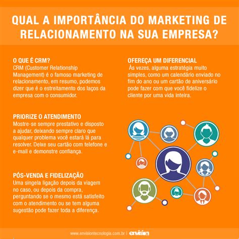 Crm Qual A Import Ncia Do Marketing De Relacionamento Na Sua Empresa