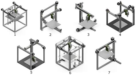 The Types Of FDM 3D Printer Explained Cartesian Delta 48 OFF