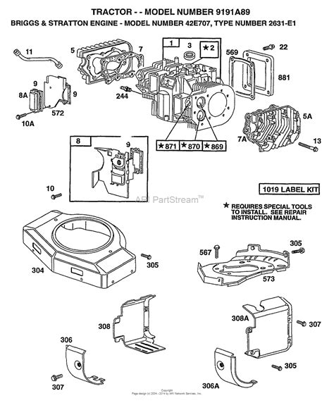 Ayp Electrolux A Parts Diagram For Engine Briggs And Stratton