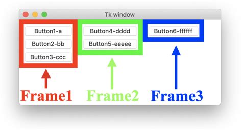 Tkinter Frame Pack Grid Watlab Python Ai Web