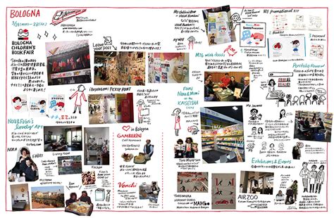 Illustrated Travel Journal - naho.com