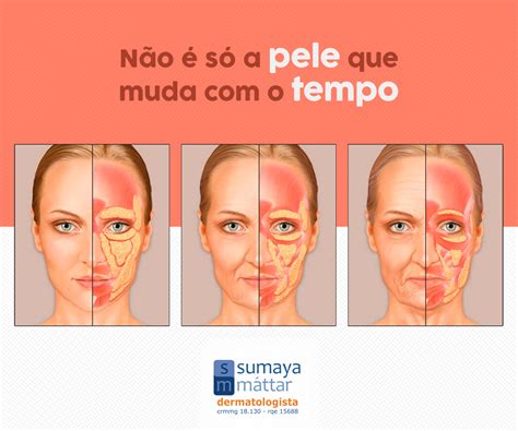 Pin Em Dermatologista