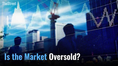 Are Markets Oversold YouTube