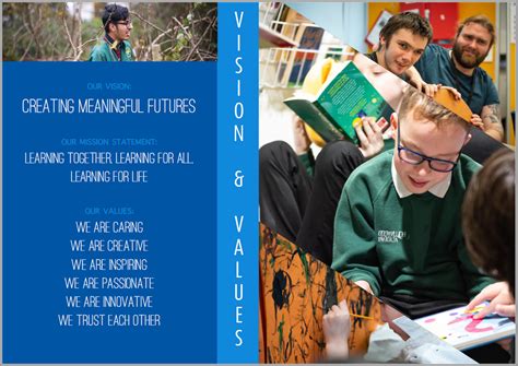 Hollinwood Academy Vision Ethos