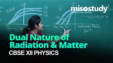 Dual Nature Of Radiation Matter Physics 12th For CBSE 2020