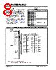 Pic F K Datasheet Pdf Microchip Technology