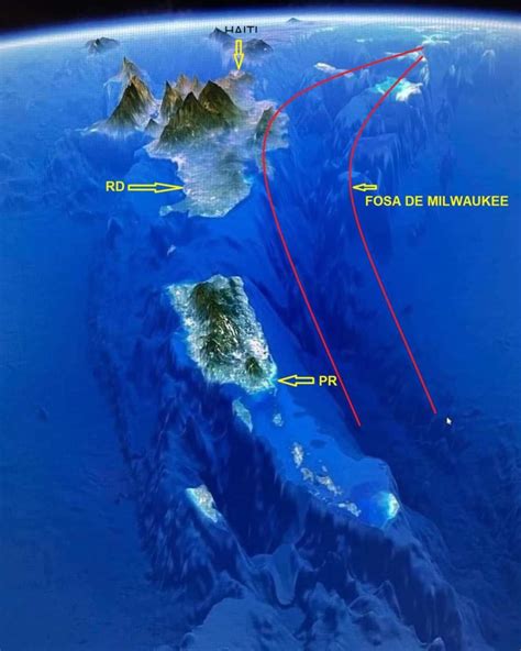 Fosa De Milwaukee Punto Más Profundo Del Océano Atlántico