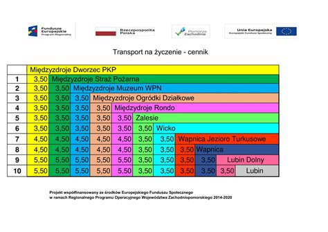 Cennik Transport Na Yczenie Mi Dzyzdroje