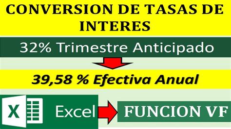 ConversiÓn De Una Tasa Nominal Anticipada A Una Efectiva Anual Youtube