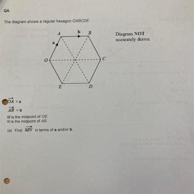 Q4 The Diagram Shows A Regular Hexagon OABCDE A E OA A AB B M Is