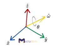 Explicit Representation Of The Orientation Exponential Coordinates