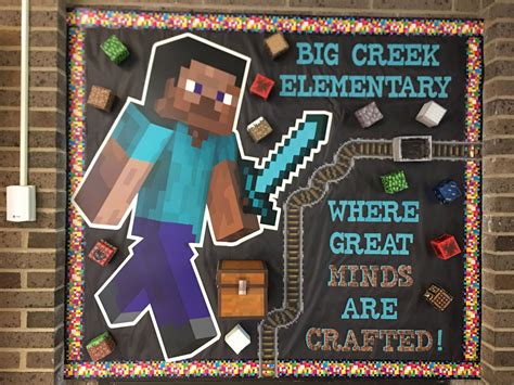 Minecraft Bulletin Board Updated 3d Blocks 1 Minecraft Bulletin Board Bulletin Boards Pbis