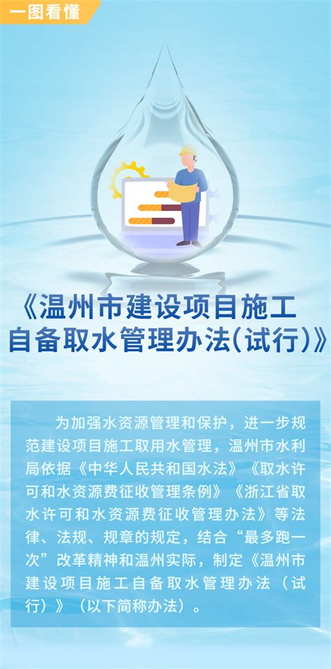 如何规范温州市建设项目施工取用水管理？办法来了财经头条