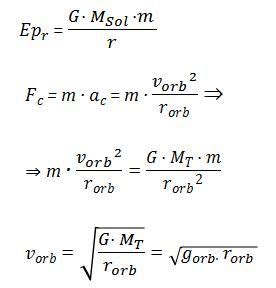 Ley De Gravitaci N Universal