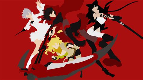 Rwby Minimalism Wallpaper By Kirinismywaifu On Deviantart