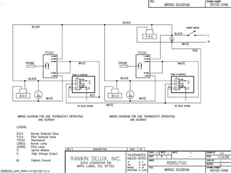 Modine Heater Thermostat Wiring Diagram