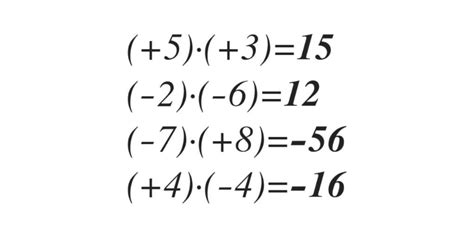 Multiplicaci N De N Meros Enteros Ejemplos Aulaprende