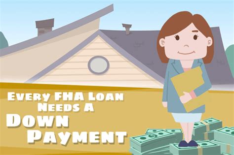 FHA Down Payment Requirements For Homebuyers 3 5 Or 10