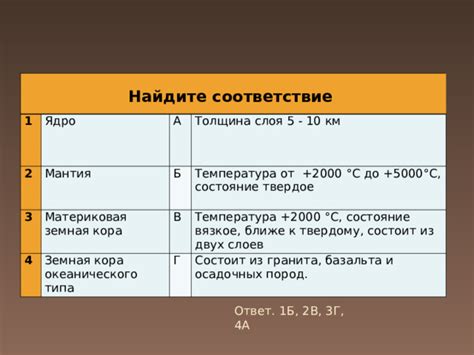 Учебное занятие