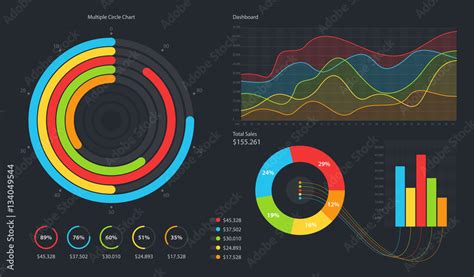 Minimalistic Infographic Template With Flat Design Daily Statistics Graphs Dashboard Pie