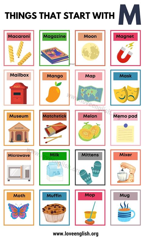 Cool Examples Of Things That Start With M Marvelous M Love English