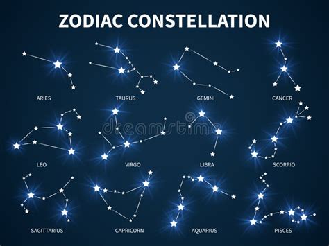 O Mapa Da Constela O Do Zod Aco S Mbolos Do Scorpio Do Virgo De