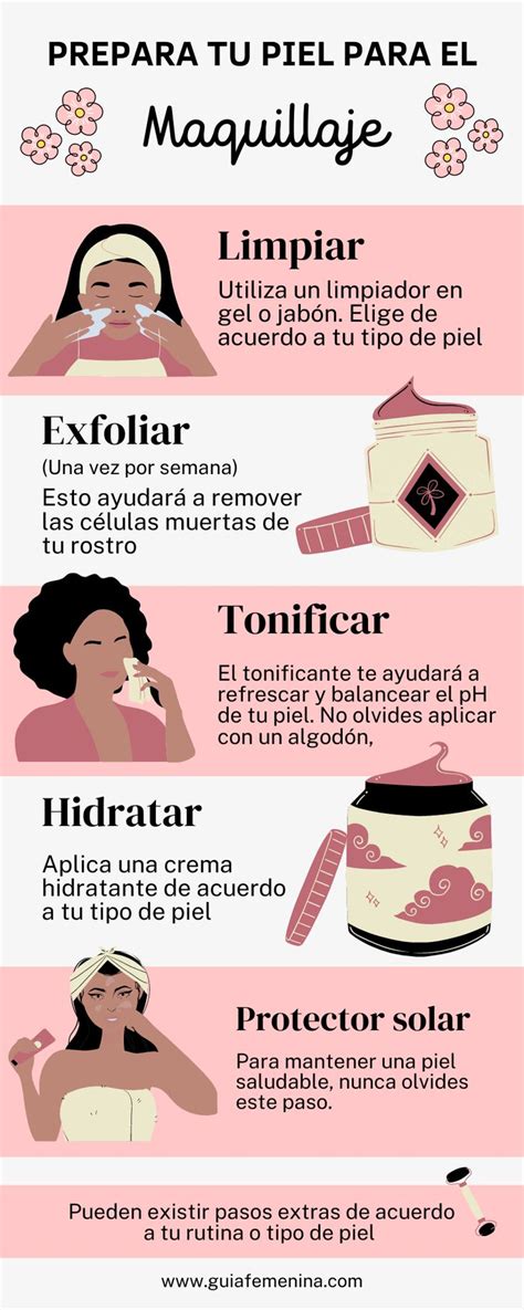 Rutinas Prepara Tu Piel Para El Maquillaje Seg N Tu Tipo De Piel