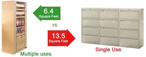 Spacesaver Rotary Storage And Filing Cabinets Filing Cabinet Space