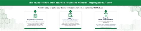 Patient Announcement Cannabis M Dical De Shoppers