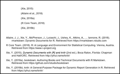 Apa Citation Authors In Alphabetical Order