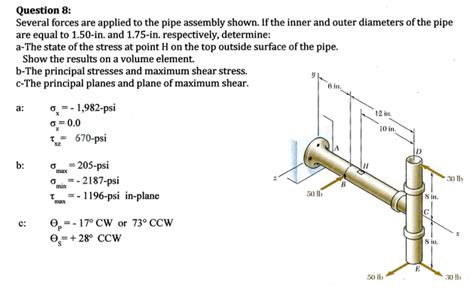 Solved Question 8 Several Forces Are Applied To The Pipe Chegg