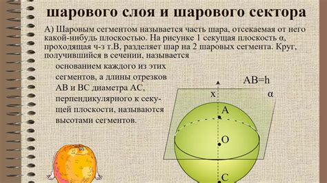 Объём шара и площадь сферы - YouTube