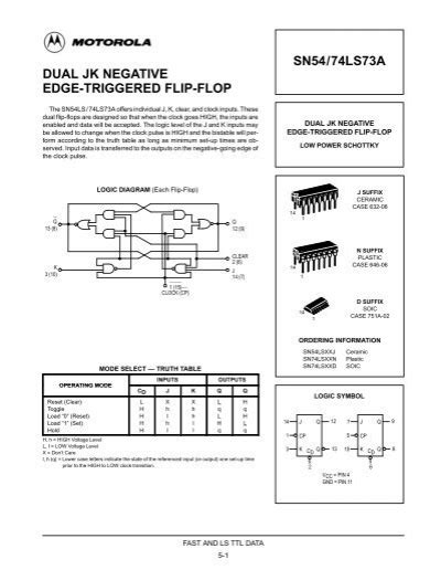 Dual Jk Negative Edge Triggered Flip Flop Sn5474ls73a Sunist