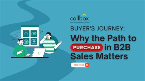 Buyer's Journey: Why the Path to Purchase in B2B Sales Matters 