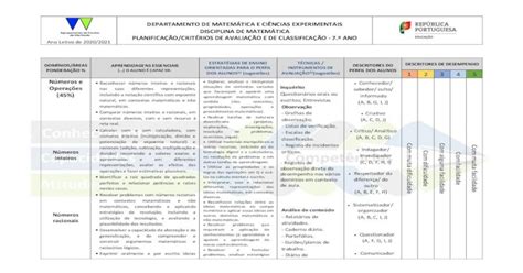 Departamento De Matem Tica E Ci Ncias Experimentais