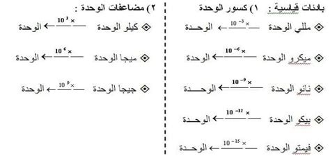 تحويل وحدات القياس في الفيزياء ملزمتي