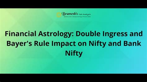 Double Ingress Astro Impact Nifty And Bank Nifty Weekly Analysis