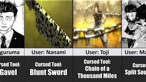 All Cursed Tools In Jujutsu Kaisen Youtube