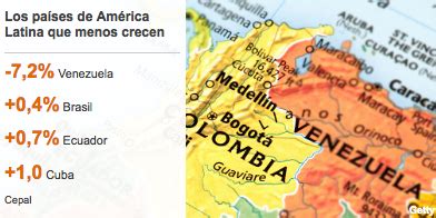 Estos son los países de América Latina que más y menos crecerán en Foro Económico Mundial