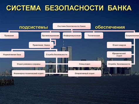 Учебник Основы Информационной Безопасности В Овд - relizualifestyle