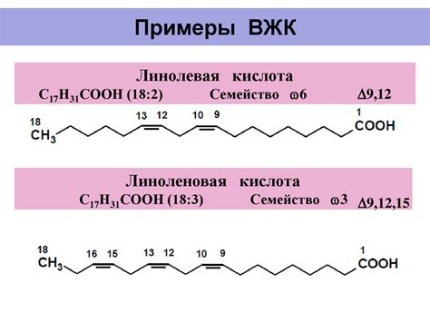 Высшие жирные кислоты липиды - презентация онлайн