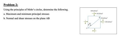 Solved Problem Using The Principles Of Mohr S Circles Chegg