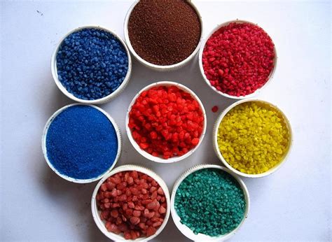 types  textile dyeing fastness   basic principles