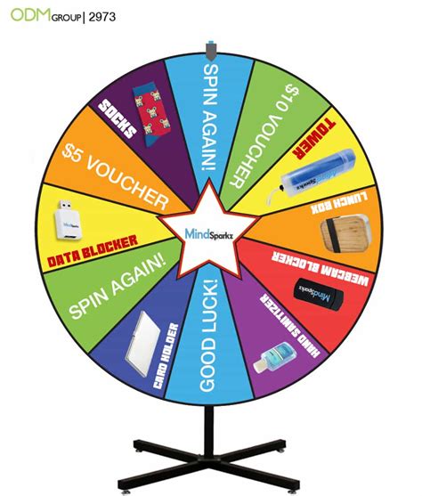 Market Winning Strategies Custom Prize Wheel