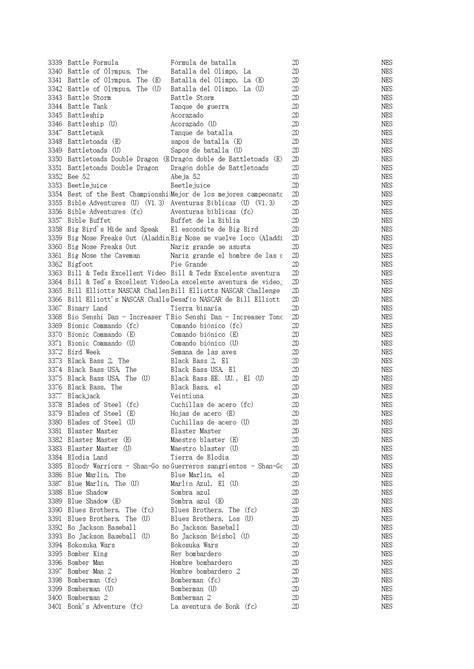 A list of games top rated 27